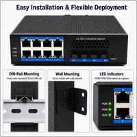 Industrieller L3 Managed Ethernet Switch mit 8 Gigabit RJ45 Ports, 4 SFP+ 10G Uplink, DIN-Schienen-Wandmontage, redundanter Dual-Stromversorgung