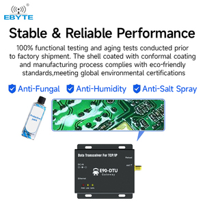 Ebyte ODM E90-DTU(433L30)-V8 30dBm 8km RS232/RS485 Interface 410-441MHz Industrial Grade Wireless Data Transmission Radio - Product Image 3