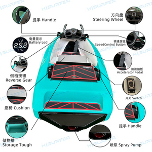 เรือเจ็ทขนาดเล็กสำหรับผู้ใหญ่ รุ่น Sabo Electric Karting Custom คุณภาพสูง ปี 2025 สำหรับเล่นในทะเล กำลังไฟ 15KW 20KW พร้อมแบตเตอรี่ลิเธียม CE MSDS KC07 - Product Image 4