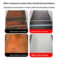 Revêtement liquide métallique aqueux antirouille, imperméabilisant et fixateur de rouille pour la rénovation des tuiles en acier, application par pulvérisation