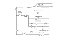 270L phòng thí nghiệm nhiệt độ cao hot không khí lưu hành sấy Oven sử dụng công nghiệp Giá Lò phòng thí nghiệm lò - Product Image 5