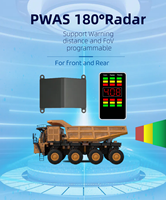 Solution de caméra radar et AI Capteur de stationnement avant ou arrière pour camion Radar double 77GHz pour camions et équipements miniers