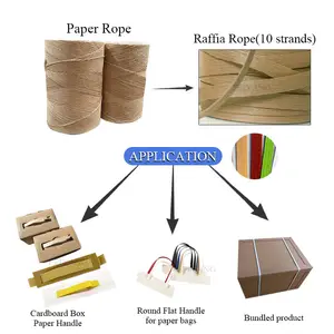 Wholesale Manufacturer Eco-friendly Paper Handle For Food Industry Corrugated Box
