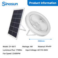 Produit phare OEM/ODM : Ventilateur de plafond solaire intelligent à LED basse tension de 10 pouces pour camping extérieur moderne avec télécommande