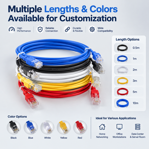 Cable de Red Ethernet CAT6A UTP Slim, 28AWG, Cobre Trenzado, 10Gbps, 500MHz, RJ45, para Cableado de Gabinetes de Alta Densidad - Product Image 1
