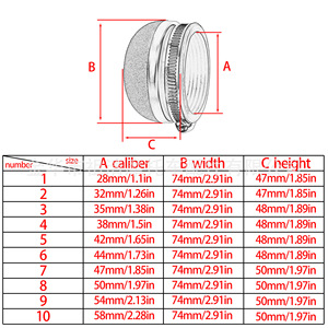 Zuqing Motorcycle Air <b>Filter</b> Cartridge 28-58mm Interface Off Road Four Wheel Air Intake Pipe Screw Mushroom <b>Sponge</b> - Product Image 1