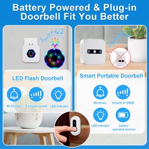 Proveedor de Daytech, <span class=keywords><strong>timbre</strong></span> inalámbrico, <span class=keywords><strong>timbre</strong></span> de puerta, botón <span class=keywords><strong>pulsador</strong></span> impermeable, más de 1000 pies para el aula y el hogar - Product Image 2