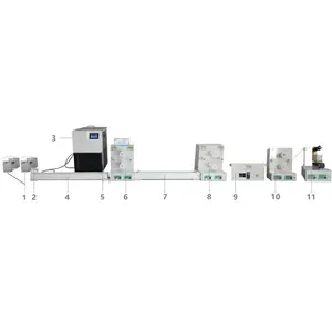 Máquina de fiação úmida de bancada para uso em pesquisa de laboratório