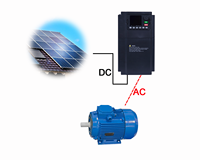 Moteur de pompe triphasé à économie d'énergie solaire 10 CV avec variateur de fréquence à haute efficacité, commande vectorielle AC, onduleur 7,5 kW 380 V IP20