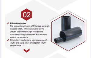 Ống polyethylene mật độ cao 2 4 6 8 10 inch 110mm đến 50mm xây dựng thành phố mông Fusion cho Đông Nam Á - Product Image 3