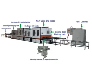 Pulidora y rectificadora tipo aceite húmedo 1300 con línea de máquina de carga y descarga automática para ascensor