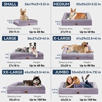 Coussin orthopédique pour chien en velours cristal imperméable avec mousse alvéolée, canapé pour animaux de compagnie avec soutien cervical pour grossistes, personnalisation OEM