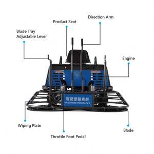 Máquina para Alisar Concreto de 25 HP de Alta Resistencia, Motor de Pulido de Bordes de Alta Potencia con Bajo Costo de Mantenimiento - Product Image 3