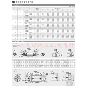กระบอกสูบสแตนเลสขนาดเล็ก Ma25 25 50 75 100 150 200 250 300 S Ca อะไหล่ระบบนิวเมติก - Product Image 3