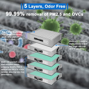 Fumeclear XL-500 Laser fume extractor 99.97% Khói Loại bỏ tỷ lệ với bộ lọc HEPA cho hàn khói cắt laser DIY Hàn - Product Image 3