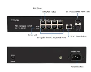 L2マネージドネットワークスイッチIEEE802.3af/at VLAN SNMP8ポートIPカメラ用フルギガビットPoEスイッチ