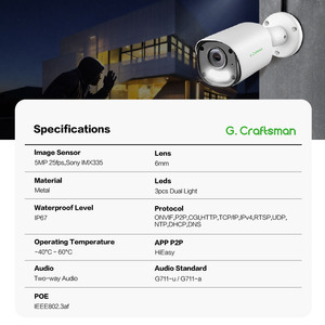 GR-YUFD-M5S-AI GCraftsman OEM ODM Caméra de sécurité IP intelligente avec analyse IA, reconnaissance faciale, détection d'incendie, personnalisation - Product Image 2