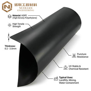 Schwarze HDPE-Geomembran Teichfolie Schutzunterlage Flexibel Vorgeschnitten für Wassergärten Koi-Teiche & Bäche - Product Image 2