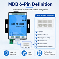 Adaptador Convertidor de MDB a RS232 para Sistema de Pago de Máquinas Expendedoras, Kit de Adaptación con SDK