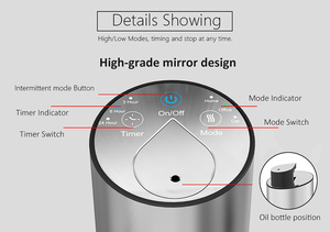 Xách tay USB xe khuếch tán hương liệu tinh dầu khuếch tán hương thơm cho xe nhà văn phòng phòng ngủ - Product Image 2