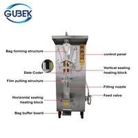 Machine automatique de remplissage et d'emballage de sacs en plastique pour eau pure, lait, jus et boissons