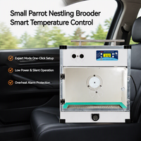 ECOmini Couveuse Intelligente pour Perroquets, Montable sur Voiture pour Utilisation Extérieure, Contrôle Précis de la Température, Boîte d'Élevage pour Jeunes Oiseaux de Compagnie
