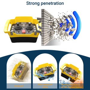 Wireless Hydraulic <b>Remote</b> <b>Control</b> for Port Machinery <b>Crane</b> - Product Image 2