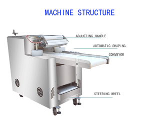 Máy cán bột làm bánh mì, bánh pizza tự động bằng điện - Product Image 5