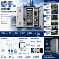 Gabinete Eléctrico a Prueba de Polvo CHONGPAN para PLC, Panel de Control Precableado, Interruptores de Circuito, Montaje en Riel DIN, Programación PLC RS485