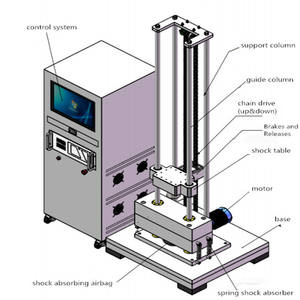 Fabricante profesional de probador de choque mecánico con plataforma personalizable para prueba automotriz - Product Image 5