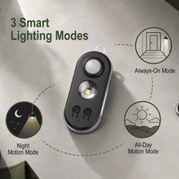 Veilleuse à capteur rechargeable avec fonction marche/arrêt automatique : Lampe de chevet intelligente pour chambre à coucher, couloir et utilisation pour l'allaitement nocturne des bébés