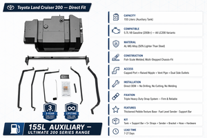 Tangki Bahan Bakar Tambahan 155L Baru untuk Land Cruiser 200 Al-Mg Anti-Korosi OEM Pemasangan Belakang Kit Ekspedisi Jarak Jauh - Product Image 5