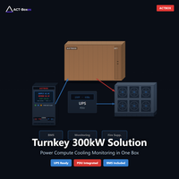 Conteneur de centre de données Edge 300 kW avec alimentation, refroidissement et surveillance intégrés pour le déploiement de clusters de serveurs GPU