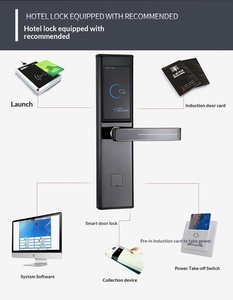 Cerraduras Inteligentes de Bajo Precio con Sistema de Seguridad Inteligente, Cerradura Electrónica de Acero Inoxidable con Tarjeta, RFID, NFC, Huella Dactilar, Teclado y App Tuya - Product Image 3