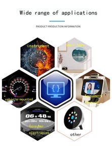 2.8 inci resolusi 480*480 layar Lcd bulat 16.7M warna tampilan melingkar lebar sudut pandang melingkar Panel Lcd tampilan bulat - Product Image 5