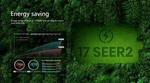 เครื่องปรับอากาศไฮเซ่นส์แบบติดหลังคา 3 ตัน ฮีทปั๊ม R32 คอมเพรสเซอร์แบบโรตารี่คู่ ดีซีอินเวอร์เตอร์  ใช้งานง่ายสำหรับการบำรุงรักษา - Product Image 2