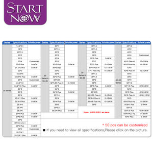 Janela Protetora de Laser de Sílica Fundida Série Dia.20mm para Máquina de Laser de Fibra 1064nm Lente Óptica de Proteção de Quartzo 25x3 - Product Image 6