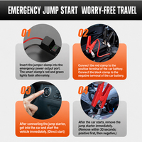 Portable 14.8V 8000mAh Digital ABS Multifunctional Jump Starter Air Compressor Tire Inflator LED Lighting Auto Stop USB-A Truck
