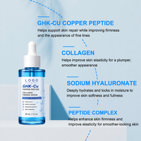 Sérum Visage au Peptide de Cuivre GHK-Cu à Marque Blanche avec Acide Hyaluronique, Collagène, Effet Raffermissant et Réparateur, Vente en Gros OEM
