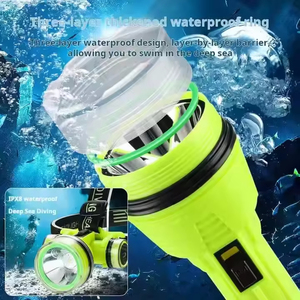 Wholesale Rechargeable <b>LED</b> <b>Flashlight</b>, Powerful Waterproof Glare, Remote Headlight - Product Image 2