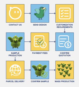 Personaje de película personalizado unicornio peluche animales de peluche juguetes precio de fábrica PP algodón relleno hecho a mano juguetes de peluche fabricante - Product Image 6