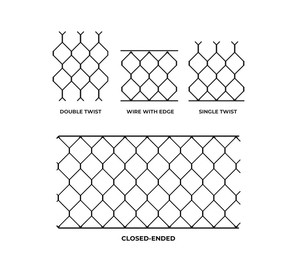 Malla <span class=keywords><strong>de</strong></span> Alambre Recubierta <span class=keywords><strong>de</strong></span> Vinilo Verde, Malla <span class=keywords><strong>de</strong></span> Diamante <span class=keywords><strong>de</strong></span> 2 Pulgadas, Rollo <span class=keywords><strong>de</strong></span> Alambre para Cercas <span class=keywords><strong>de</strong></span> Jardín y Recintos para Animales - Product Image 5