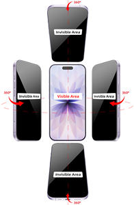 <span class=keywords><strong>Protector</strong></span> DE PANTALLA DE PRIVACIDAD sin burbujas de vidrio templado de 0,33mm, recorte preciso para <span class=keywords><strong>iPhone</strong></span> 17/17 Air/17 Pro/17 Pro Max - Product Image 6