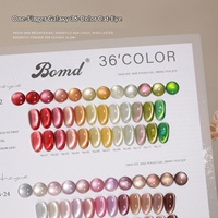 Kit de Gel UV Professionnel pour Ongles Effet Œil de Chat Galaxie, 36 Couleurs, Pierre de Cristal, Imperméable, Sans Résidu, Logo Personnalisé