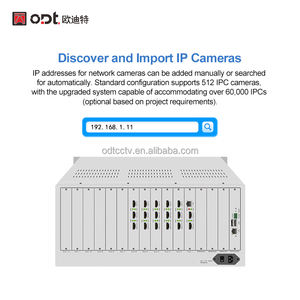 Matrice de décodage vidéo réseau, décodeur vidéo mural HDMI 12 canaux avec séparation 1/4/6/8/10/12/16 pour système de caméra IP CCTV 1-5MP - Product Image 3