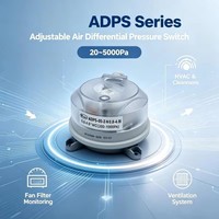 Pressostat différentiel réglable série ADPS 20-5000Pa, contrôleur de pression CVC certifié CE/UL508/ETL, protection IP65