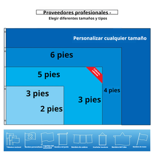 Bandera de <span class=keywords><strong>Paraguay</strong></span> Personalizada a Precio Económico, 90x150cm, Poliéster Impermeable, Entrega Rápida para Diferentes Países - Product Image 4