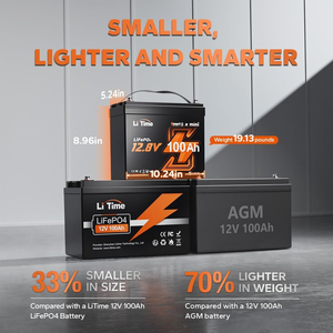 Литиевая батарея LiFePO4, 12 В - Product Image 5