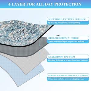 Быстросохнущие подушечки для дрессировки домашних животных - Product Image 3