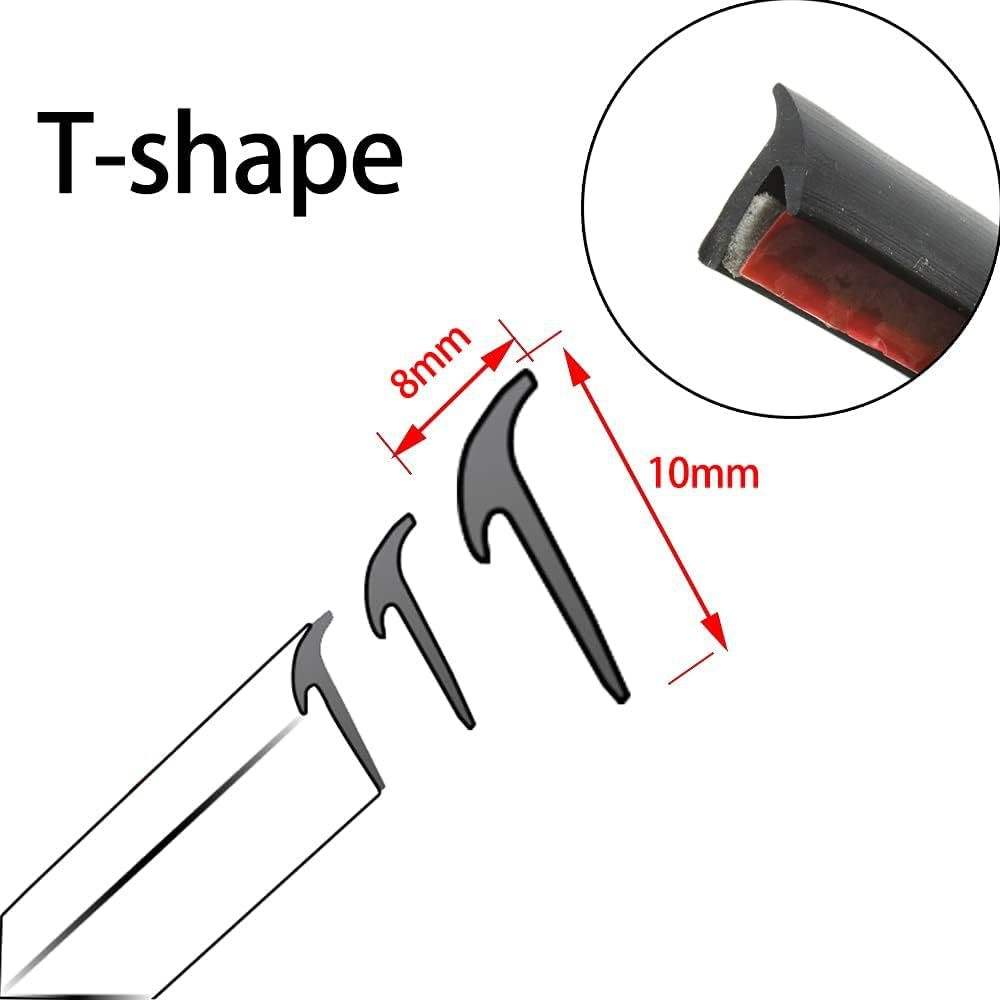 Customer requirements